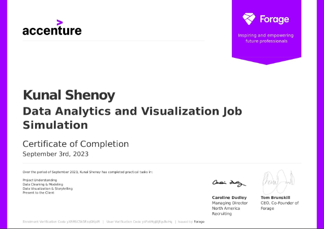 Data Analytics and Visualization Job Simulation